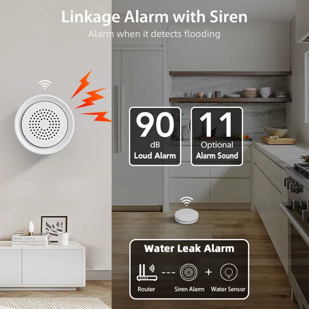 Smart Home Automation Kit - Detector de Inundação BTLIFE com Alarme
