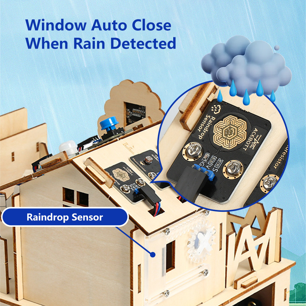 ACEBOTT Kit Inicial STEM/STEAM - Esp32 Smart Home Kit avaliação e preço