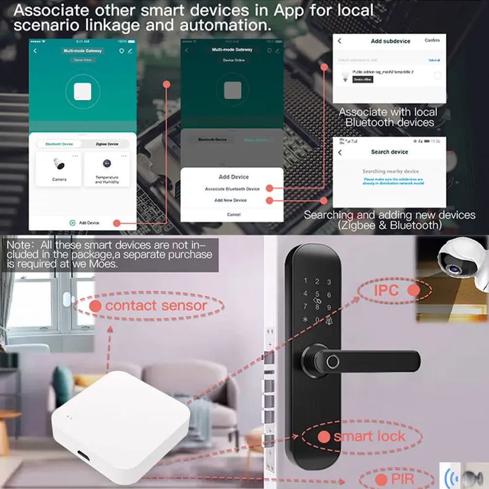 Tuya zigbee bluetooth multi-mo - Smart Home Automation Kit avaliação e preço