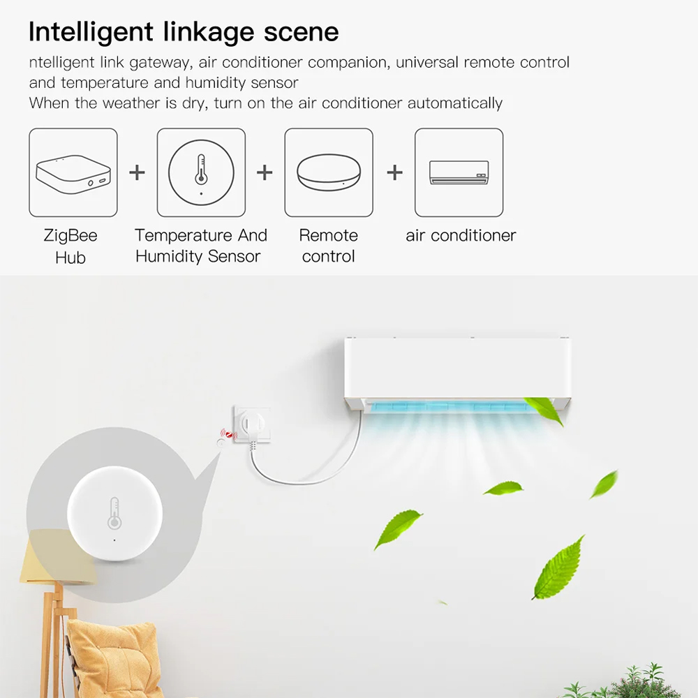 Tuya inteligente zigbee sensor - Smart Home Automation Kit avaliação e preço