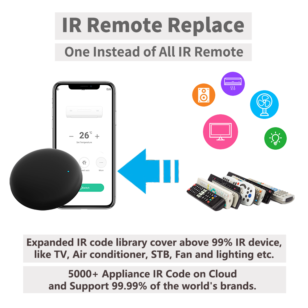 Tuya wifi ir remoto para autom - Smart Home Automation Kit avaliação e preço