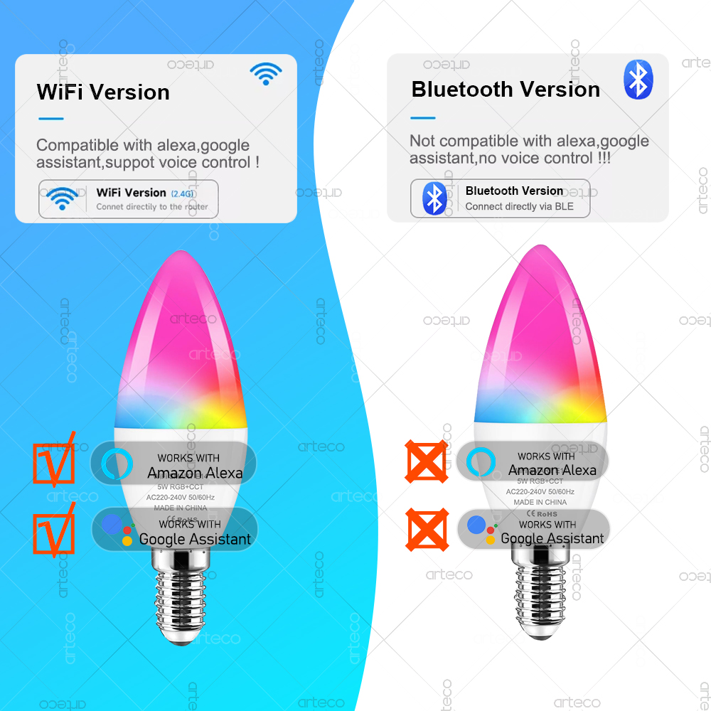 Lâmpada LED Tuya E14 com Contr - Smart Light Switch Wifi avaliação e preço