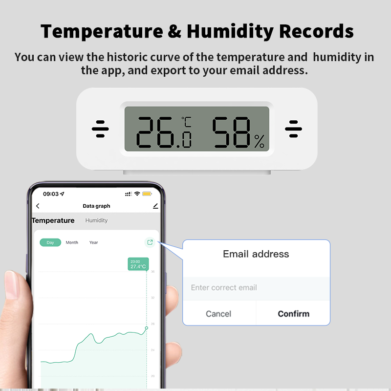 Sensor de temperatura e humida - Wifi Thermostat avaliação e preço