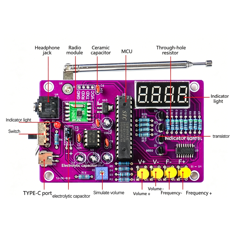 Kit Eletrônico DIY de Rádio FM - Electronics Project Kit avaliação e preço