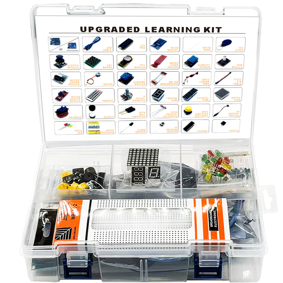 Kit Educacional de Programação - Esp32 Smart Home Kit avaliação e preço