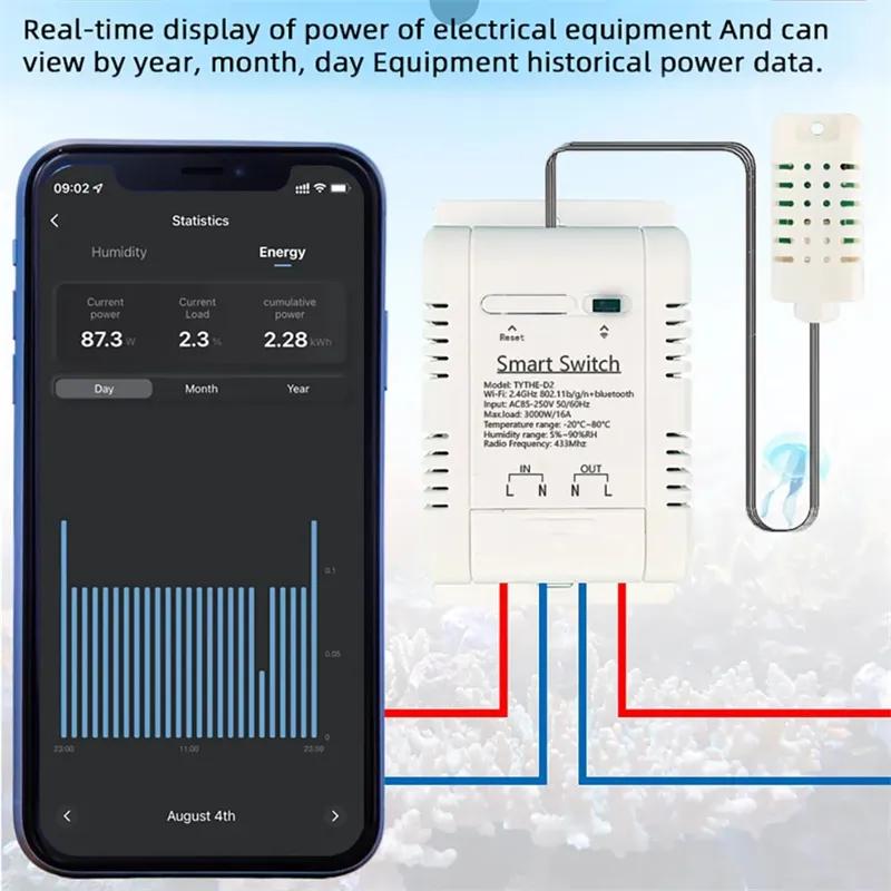 Termostato WiFi Tuya 16A 3000W - Wifi Thermostat avaliação e preço