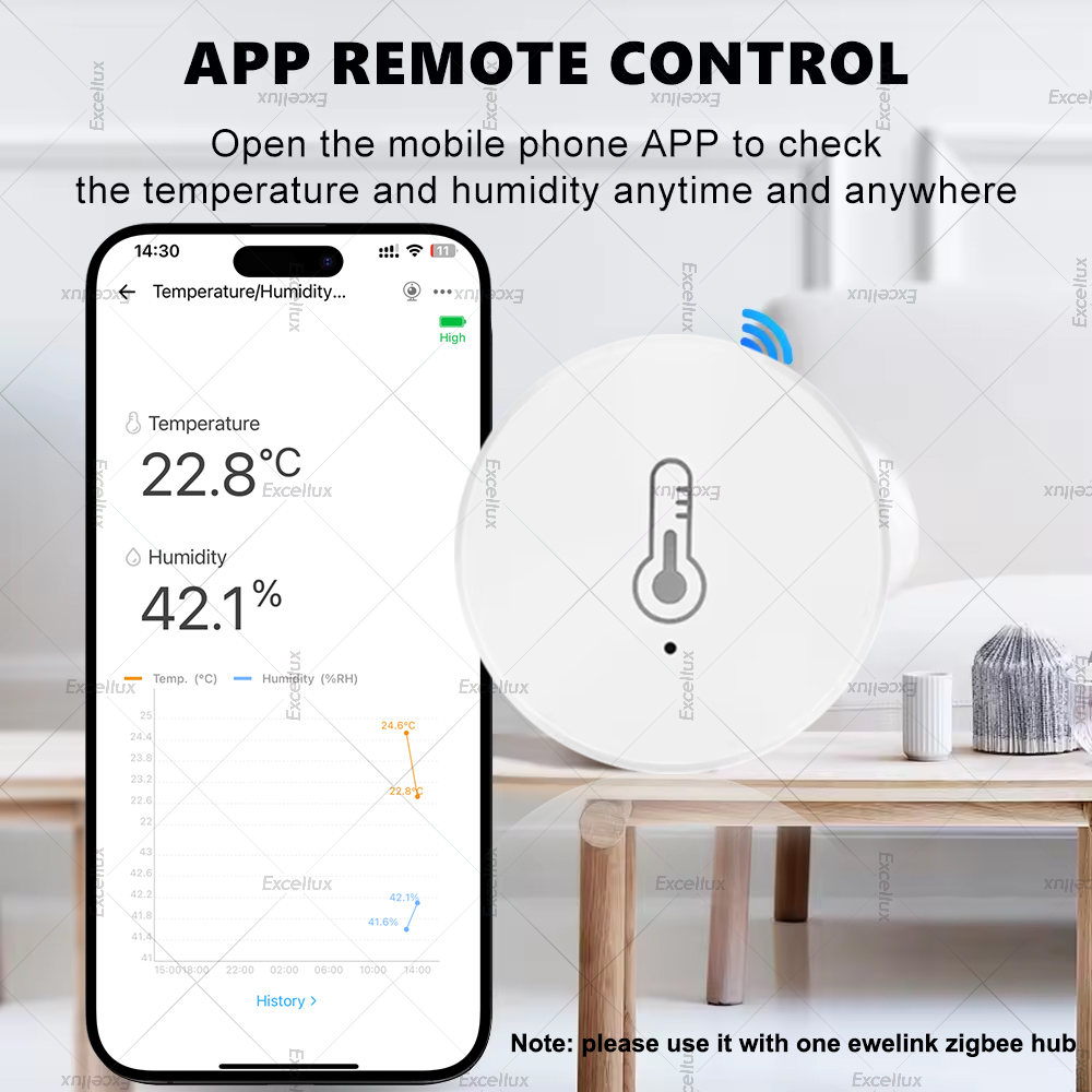 Ewelink inteligente zigbee sen - Smart Home Automation Kit avaliação e preço