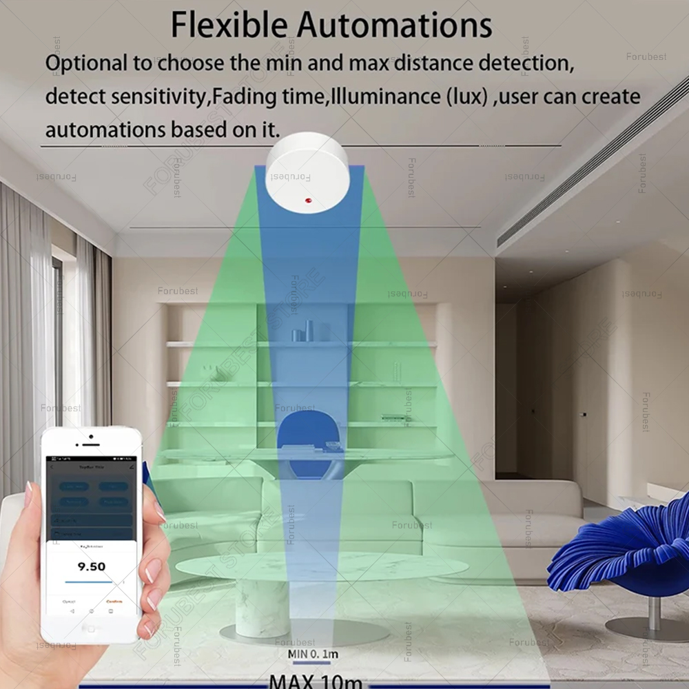 Zigbee wifi mmwave presença hu - Smart Home Automation Kit avaliação e preço