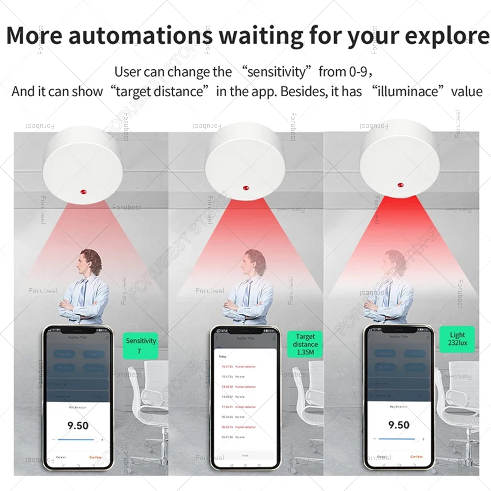 Zigbee wifi mmwave presença hu - Smart Home Automation Kit avaliação e preço